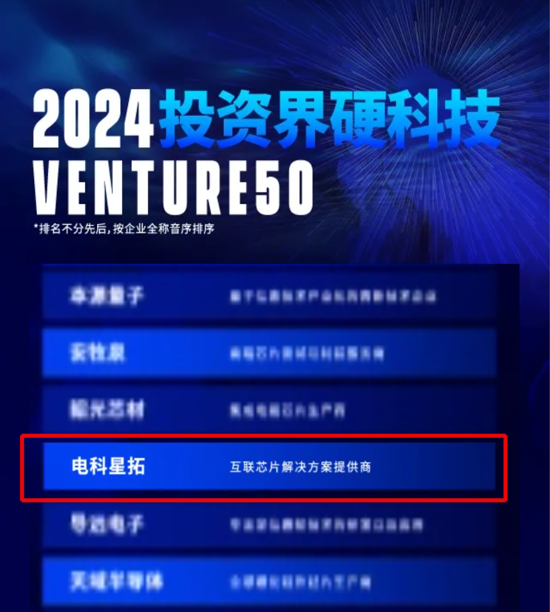 电科贝博艾弗森BB入选2024VENTURE50硬科技榜单！.png
