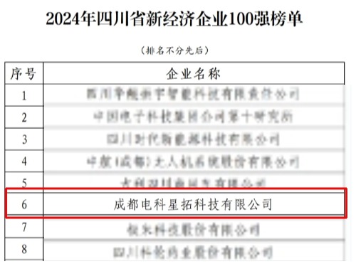 电科贝博艾弗森BB荣膺“2024年四川省新经济企业”100强榜单.jpg